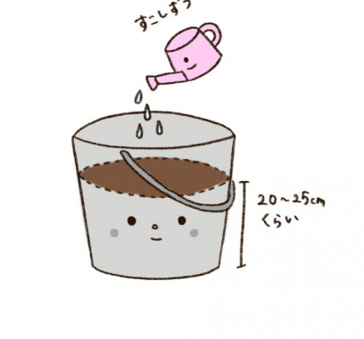 準備（バケツ稲のイラスト）
